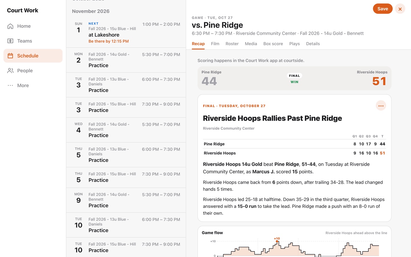 A Game's recap on the web, written the moment the Game ended, with the score by quarter