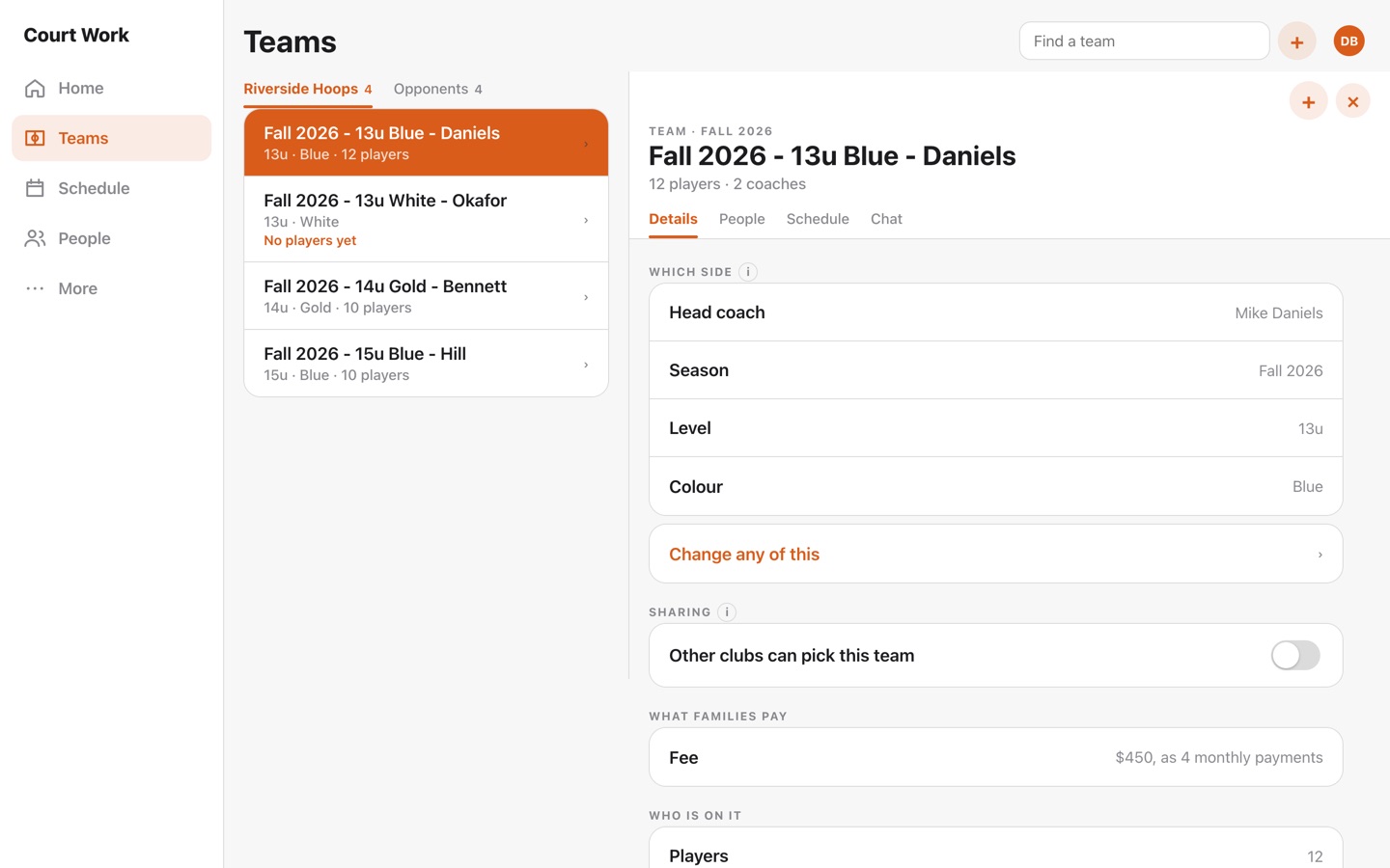 A Team's people on the web: Players, Coaches and Parents of 13u Blue